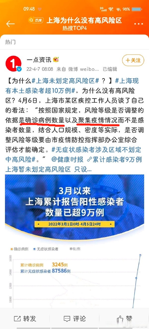 “风险等级疫情查询	” 风险等级疫情查询官方网站？-第3张图片