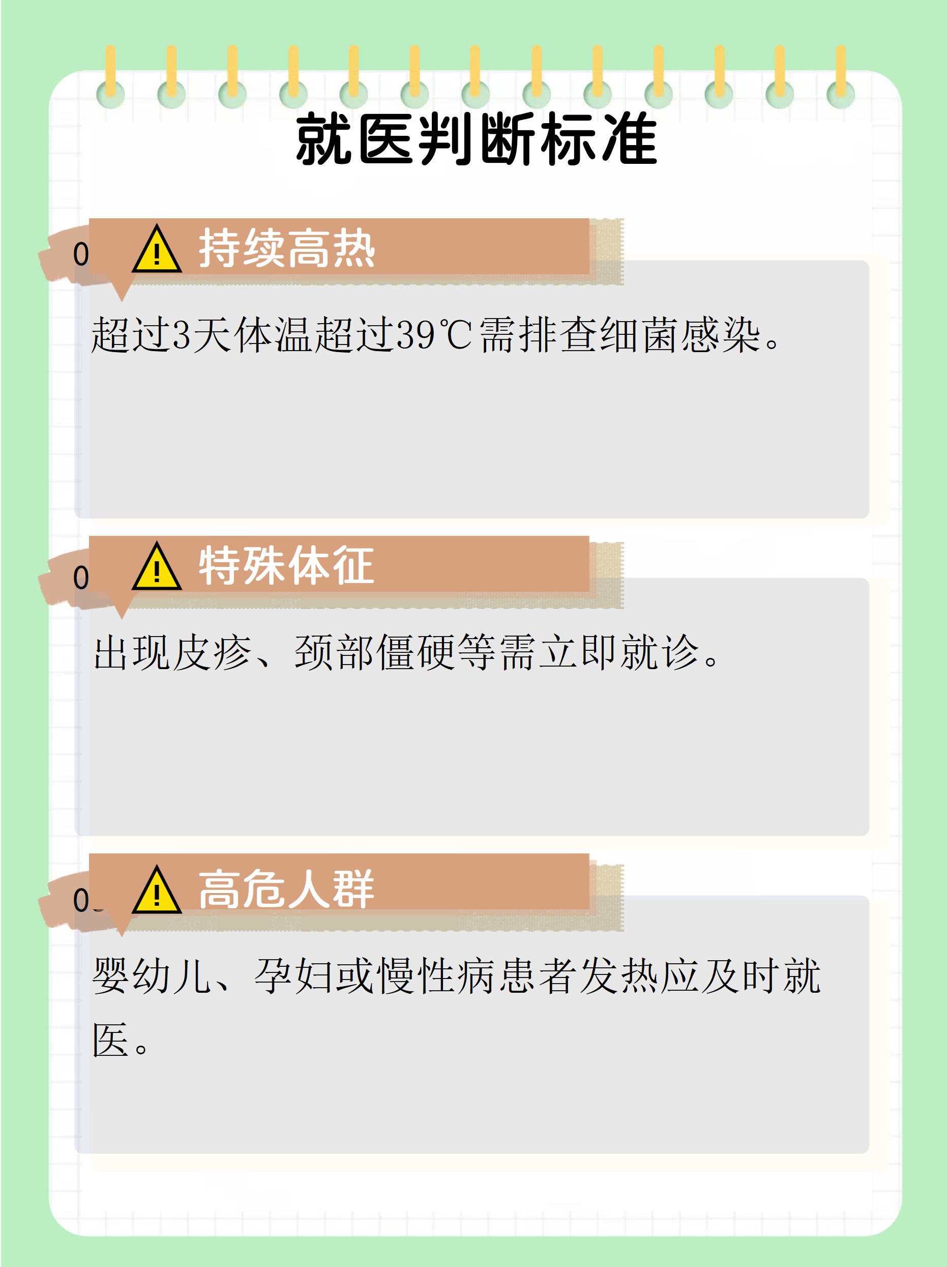 第二波感染高峰预测︰(第二波疫情有什么症状)-第2张图片
