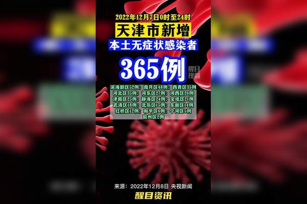 天津疫情最新.天津疫情最新消息是高风险吗-第2张图片