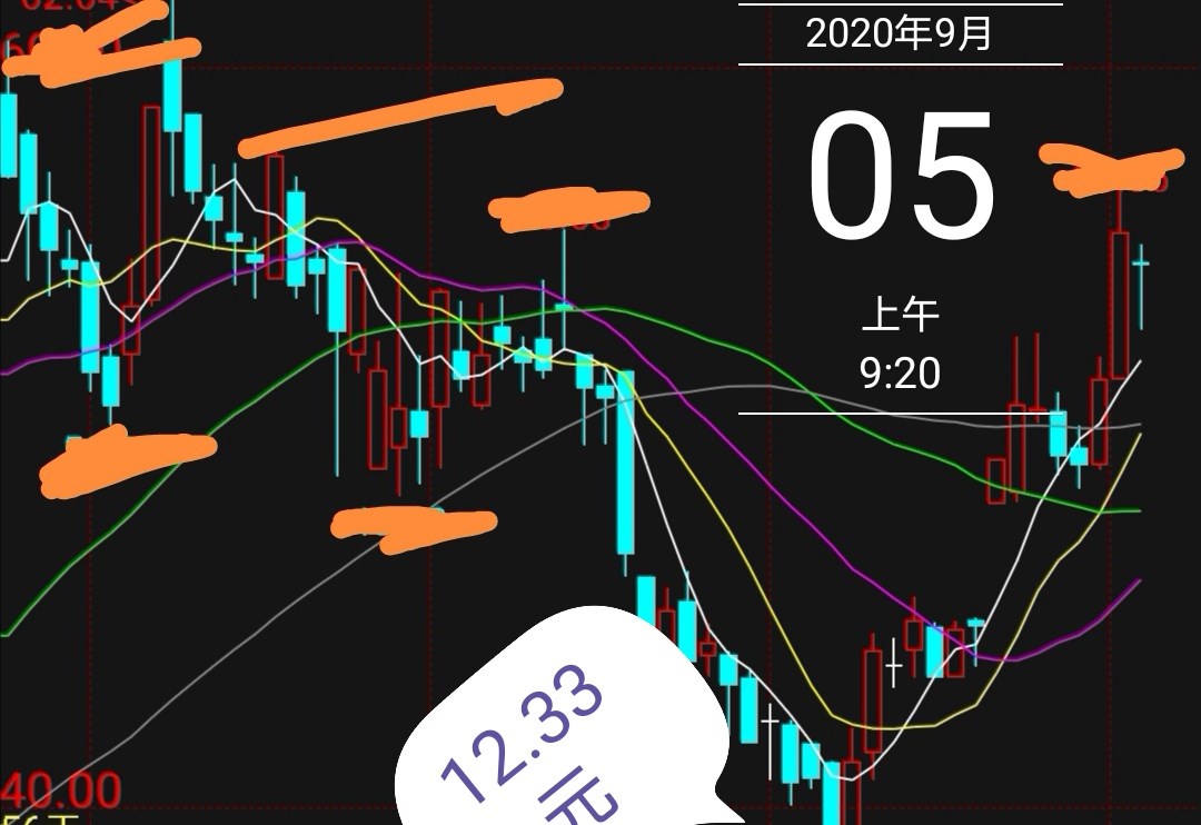 经纬辉开：终止筹划重大资产重组