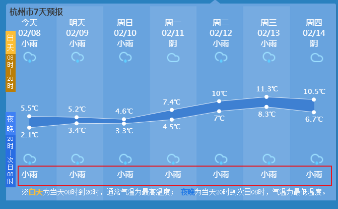 杭州昨日新增3例确诊.杭州新增一例确诊病例-第1张图片