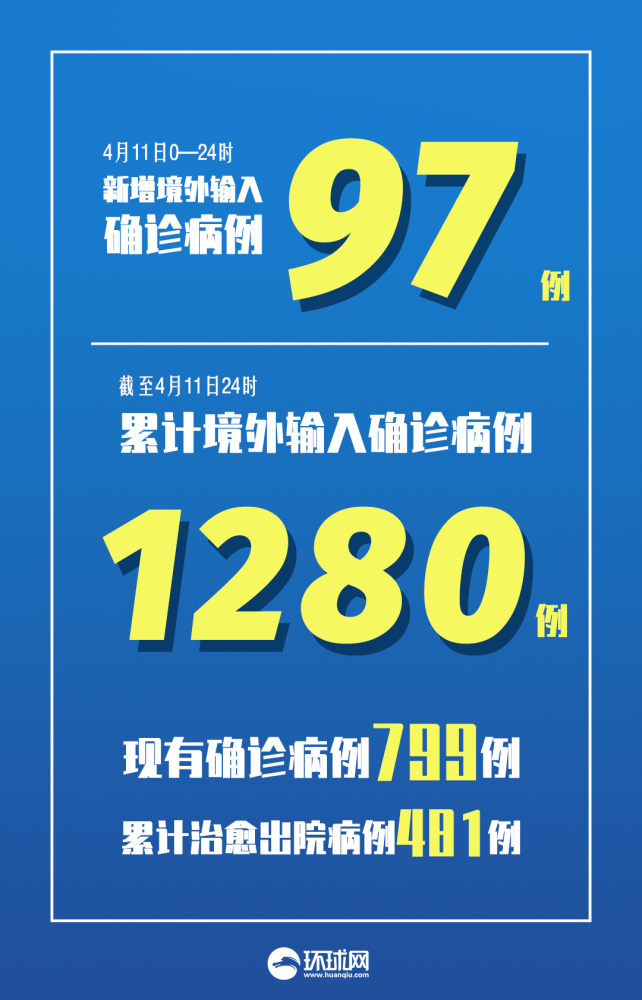 “山东新增本土无症状49例” 山东新增本土疑似病例1例 现有确诊25例？-第1张图片