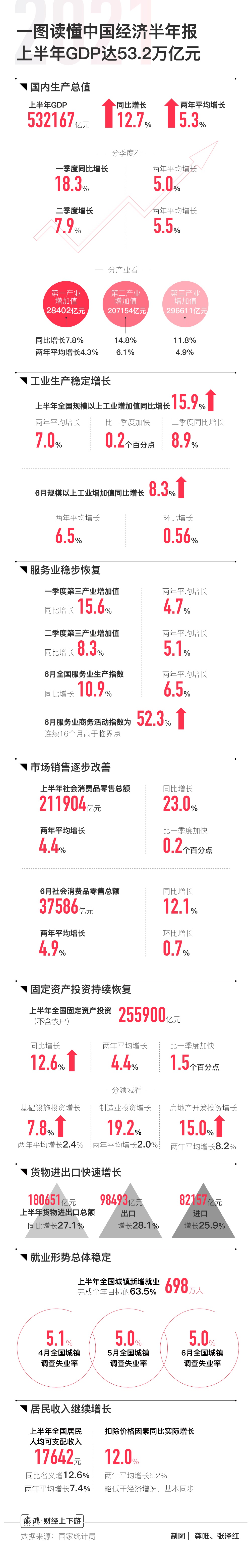 一图读懂 ｜ “拓市场谋市场·新消费强引擎” 深市2025年度集体业绩说明会参会指南-第1张图片