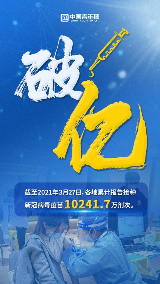 大连新冠,大连新冠疫苗接种记录查询-第2张图片