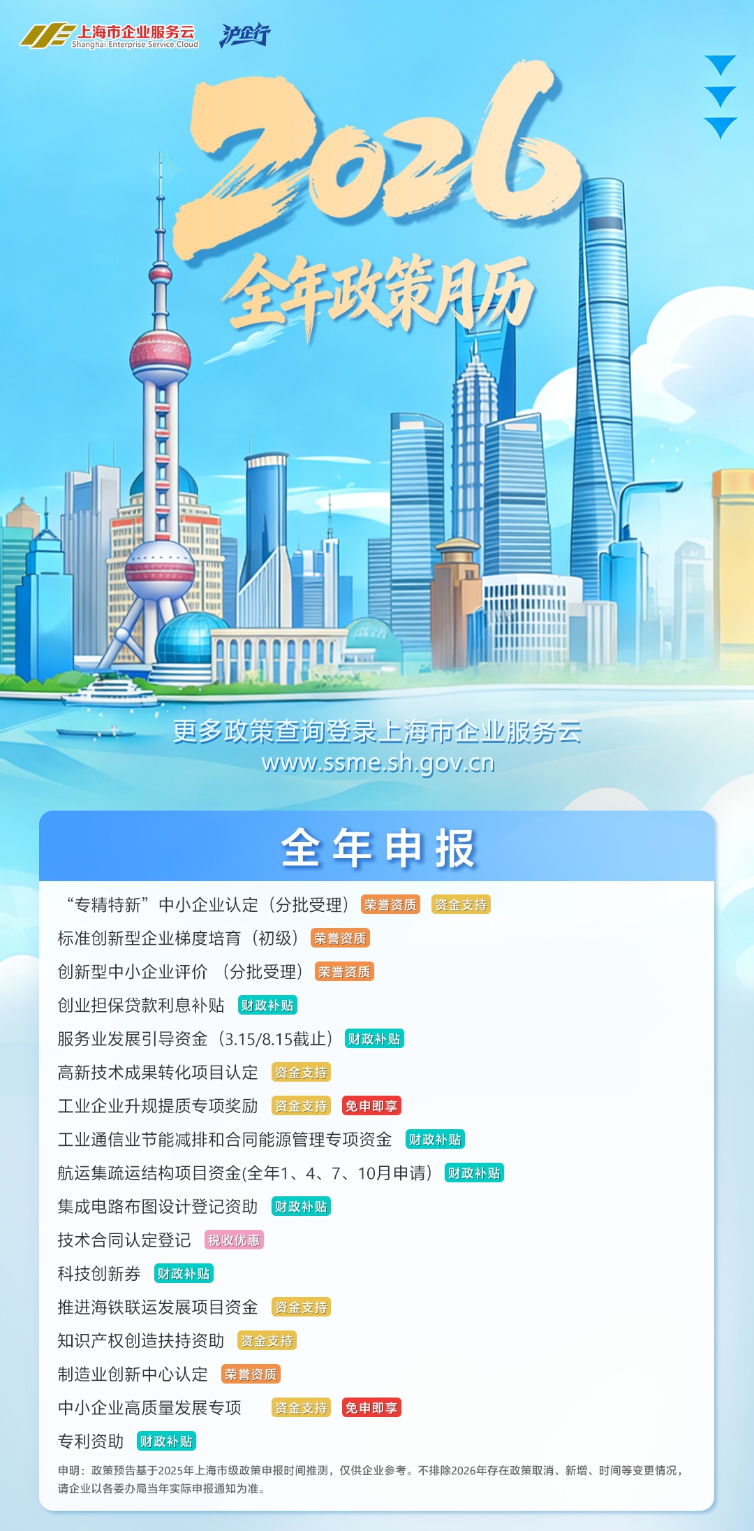 【上海新增本土5例/上海新增本土7例】-第1张图片
