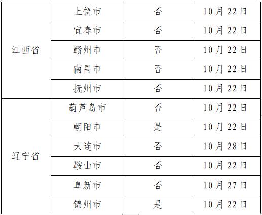 “成都最近新冠疫情” 成都最近疫情通报？