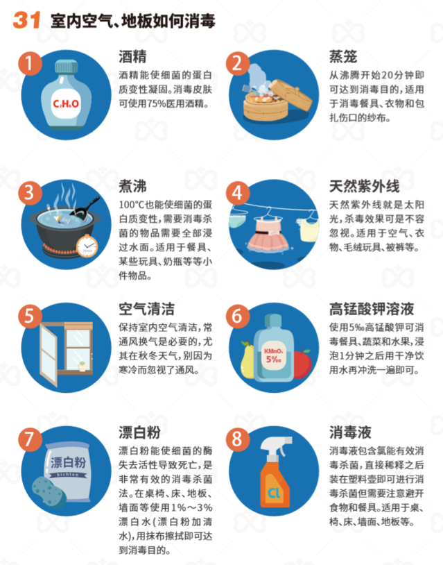 怎样查看是否新冠︰(怎么知道是否新型冠状病毒)-第1张图片