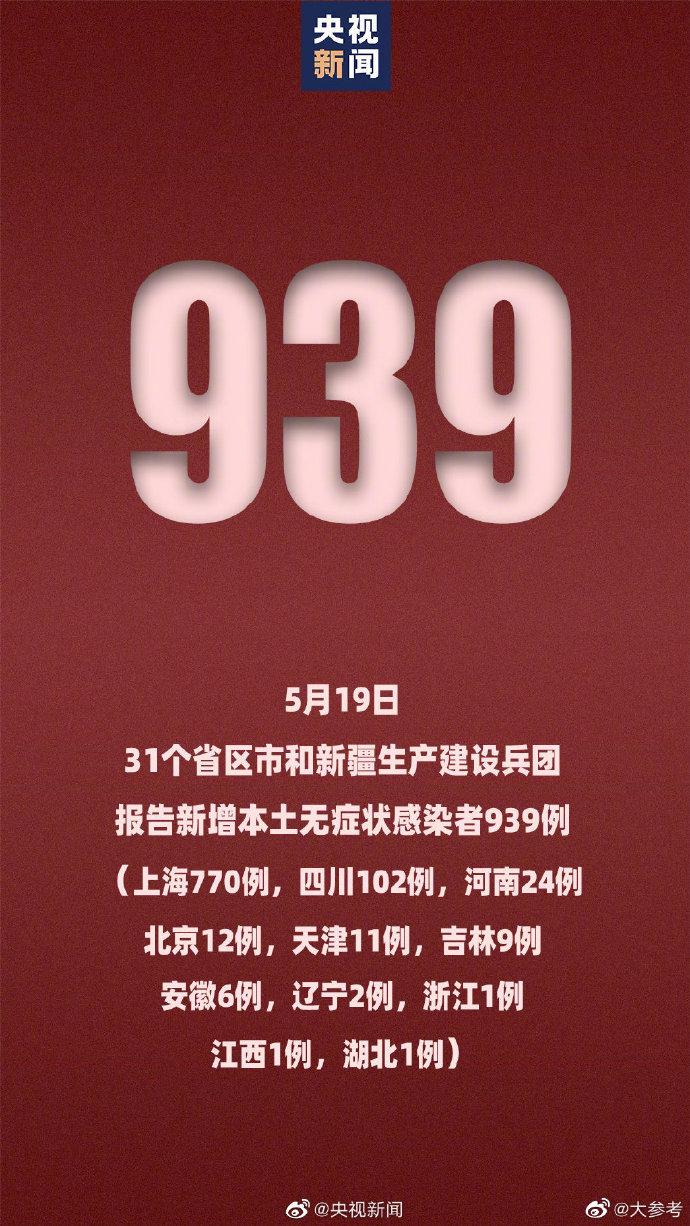 福建新增本土确诊病例31例-福建新增本土确诊病例31例最新消息-第1张图片