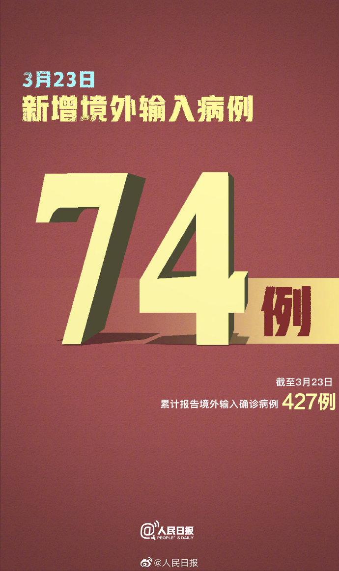 “北京新增9例境外输入确诊” 北京新增境外输入病例5例？-第1张图片