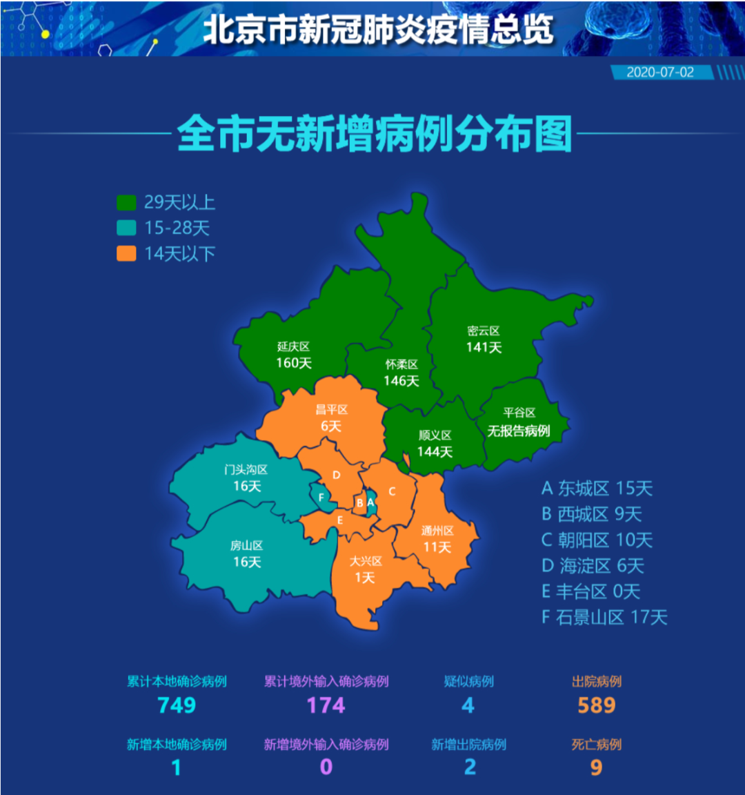 “风险等级疫情查询	” 风险等级疫情查询官方网站？-第1张图片