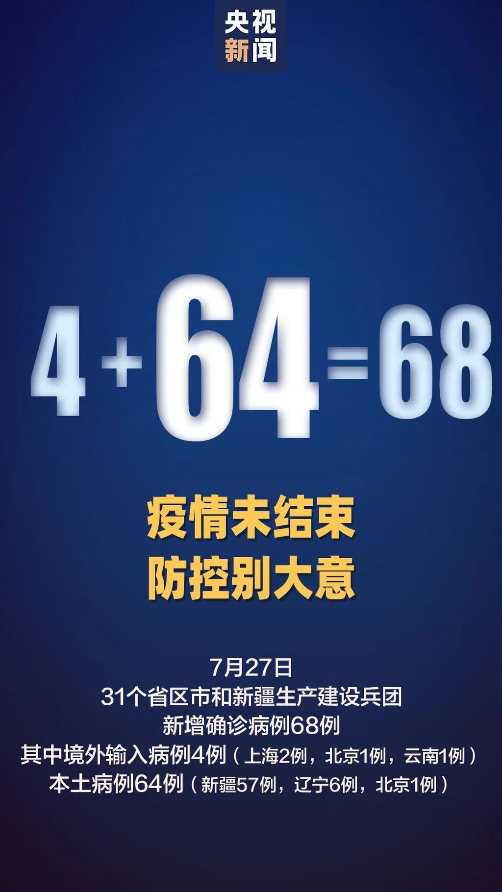 “大连市疫情最新消息” 大连市疫情最新消息？-第2张图片