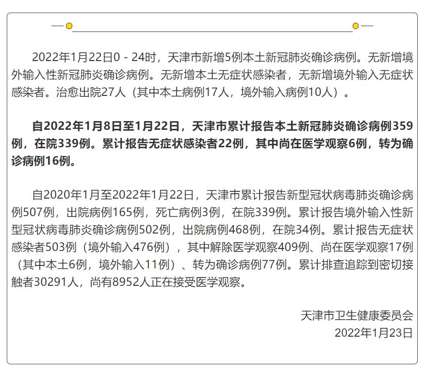 天津新增疫情最新消息今天〃天津新增疫情最新消息今天-第2张图片