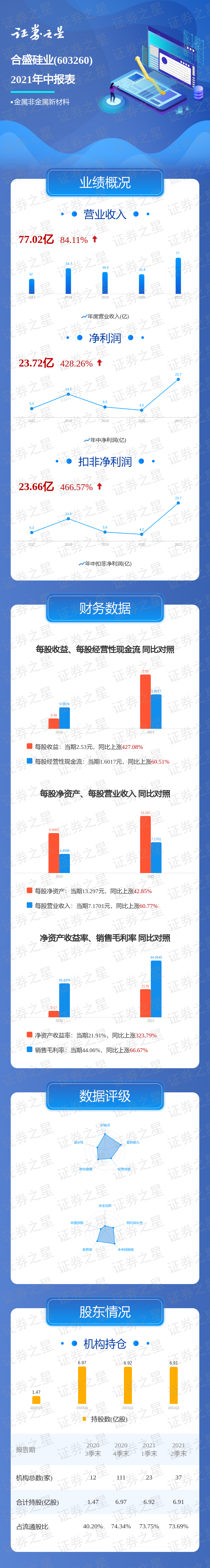 陕西235例确诊病例关系一图读懂-陕西确诊2021-第1张图片
