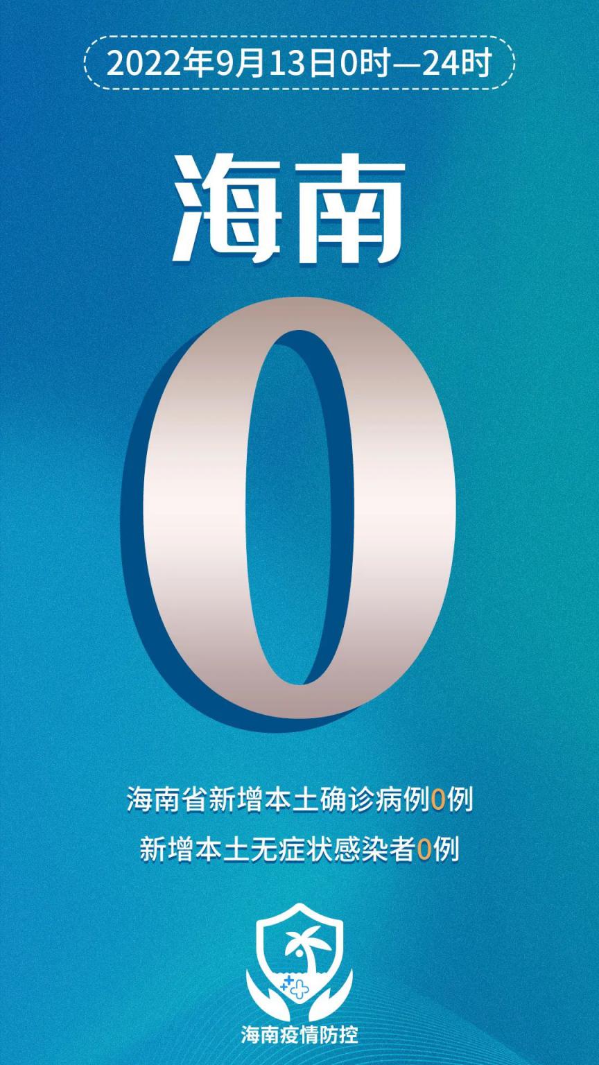 31省本土零新增︰(31省连续本土零新增)-第2张图片