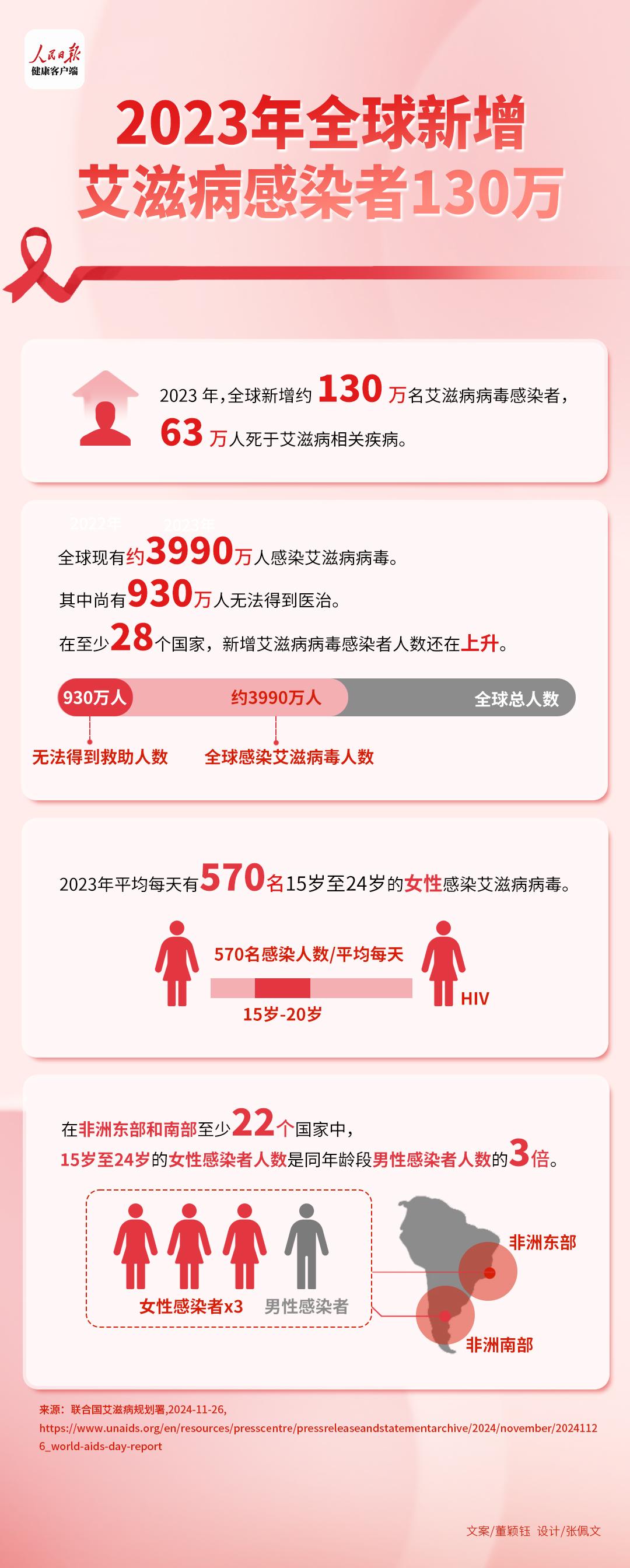 “31省份新增确诊16例” 31省份新增确诊17例？-第3张图片