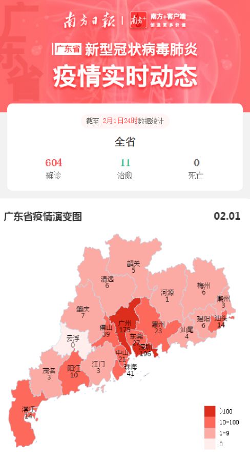 31省新增确诊22例-31省新增确诊22例为哪些地方-第1张图片