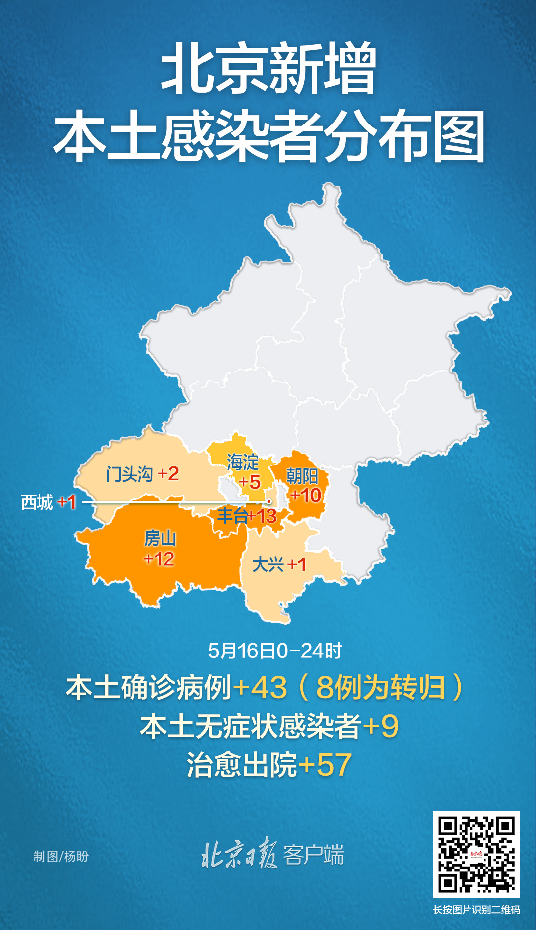 北京新增病例︰(北京新增病例含快递公司员工)-第1张图片