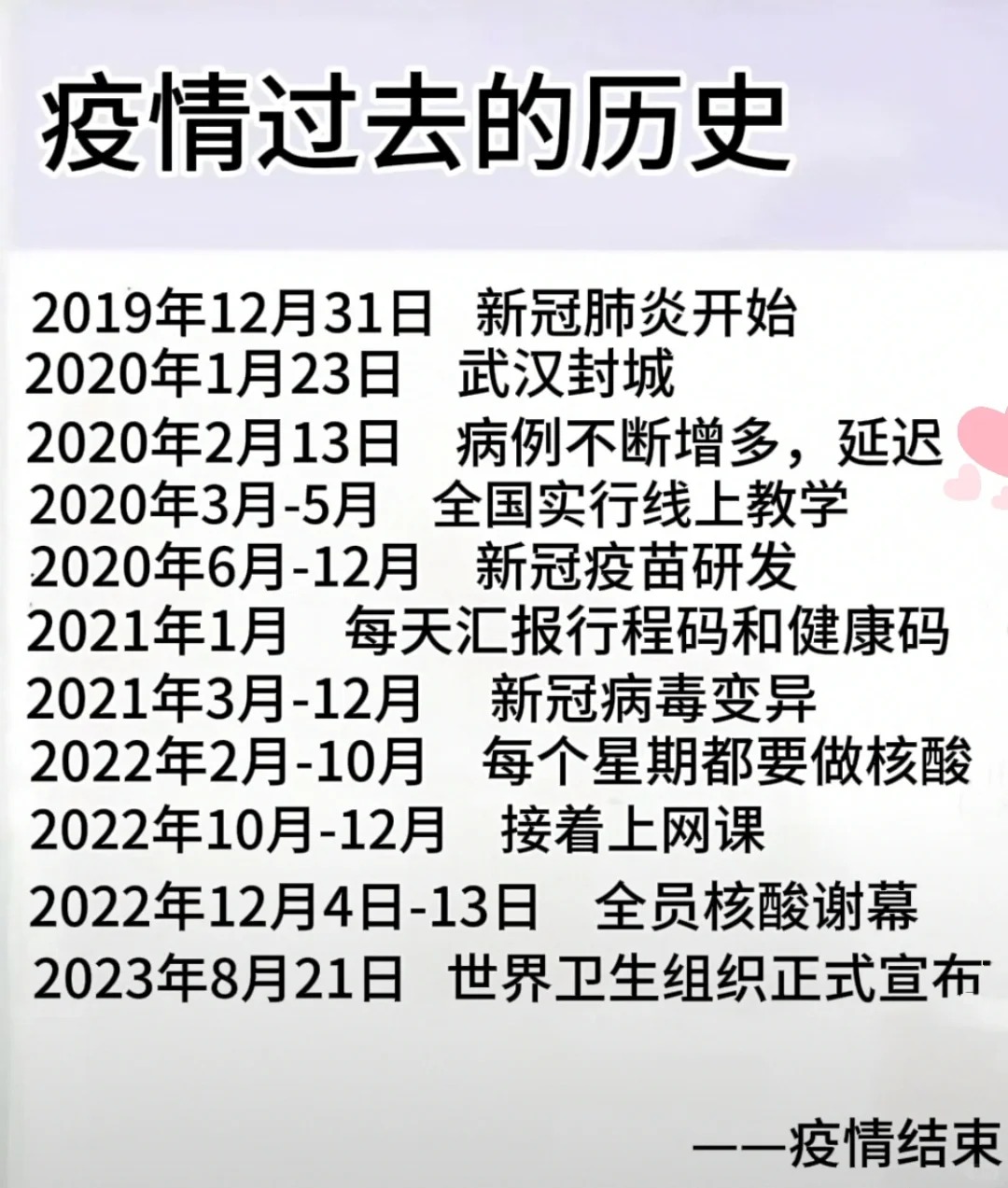 最新冠肺炎疫情数据-最新冠状肺炎疫情-第3张图片