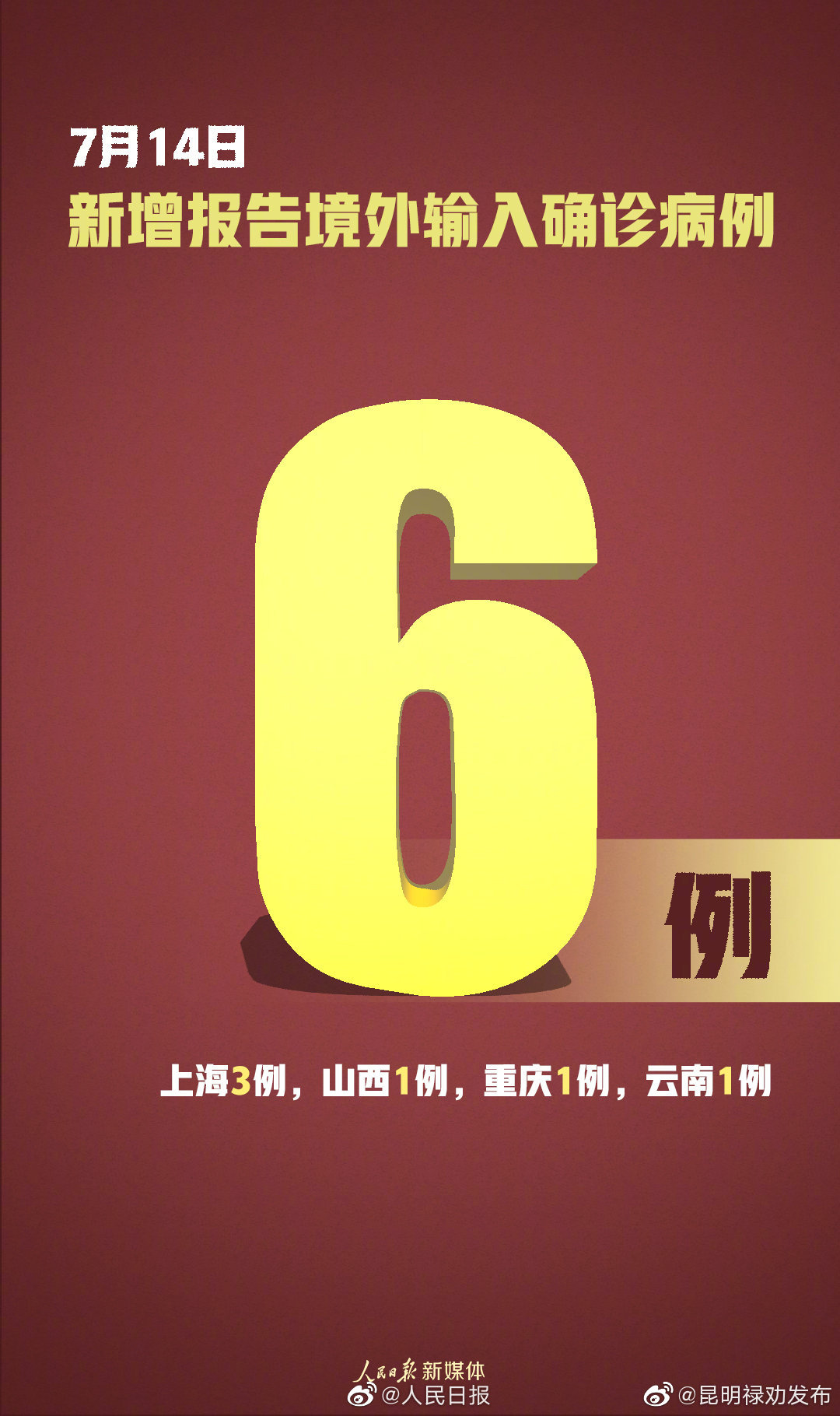 “北京新增9例境外输入确诊	” 北京新增8例境外输入疑似病例？-第2张图片