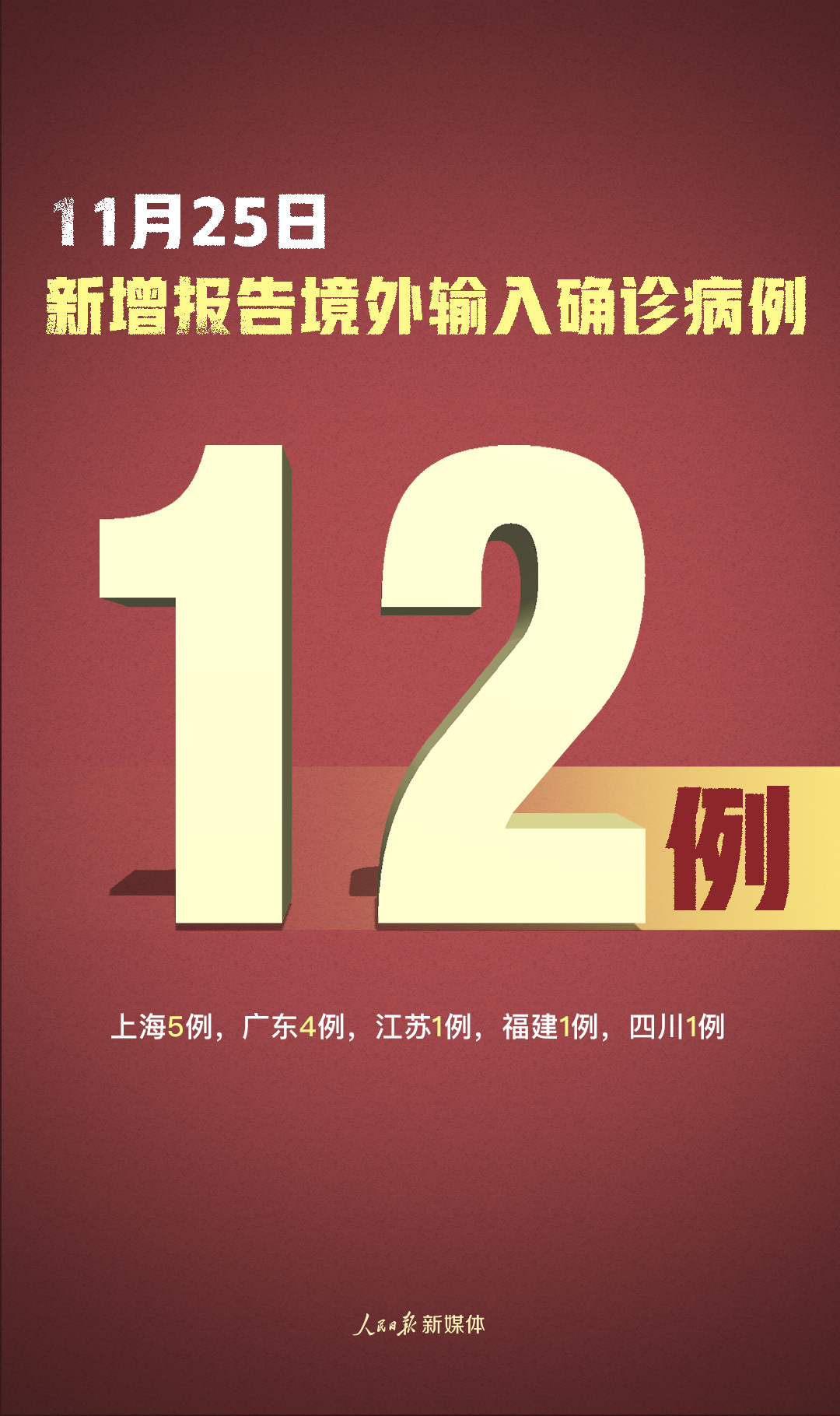 “北京新增9例境外输入确诊” 北京新增8例境外输入疑似病例？-第1张图片