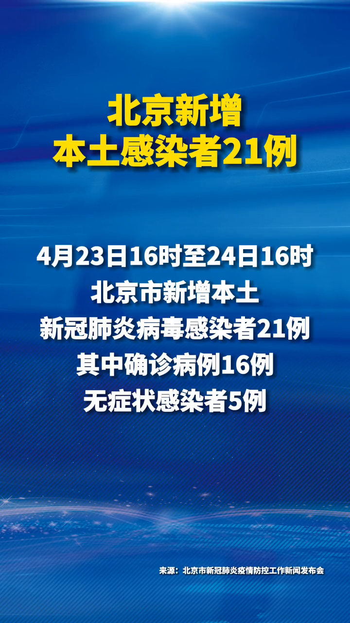 北京新增确诊〃北京 新增确诊-第1张图片
