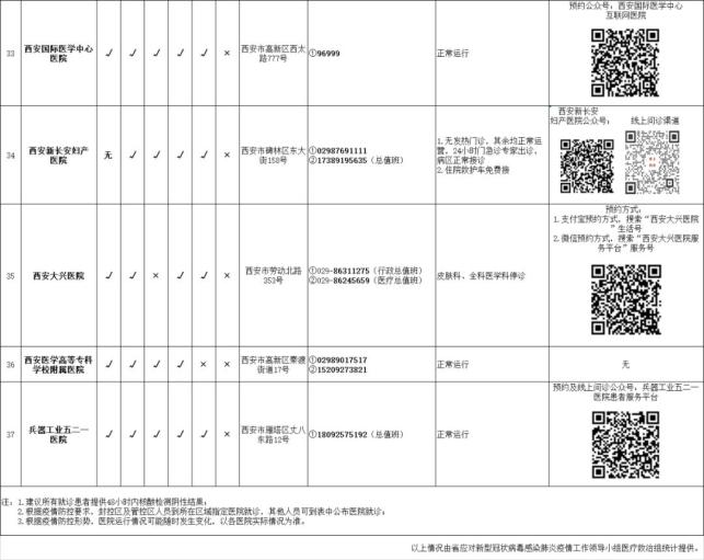 陕西疫情最新消息今天新增20个的简单介绍-第1张图片