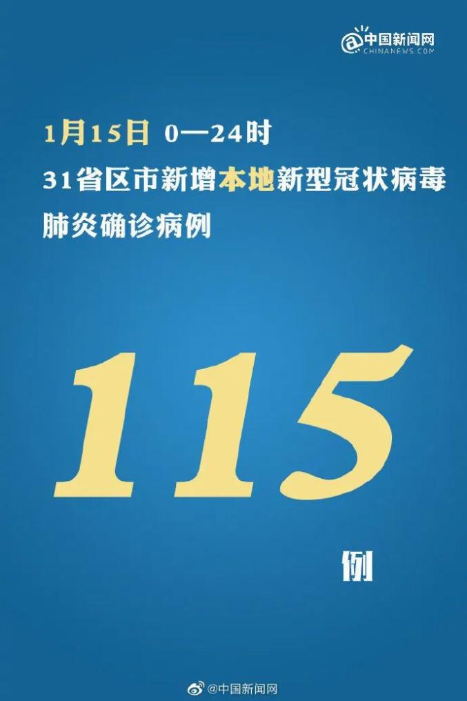 31省新增本土20例.31省份新增本土-第1张图片