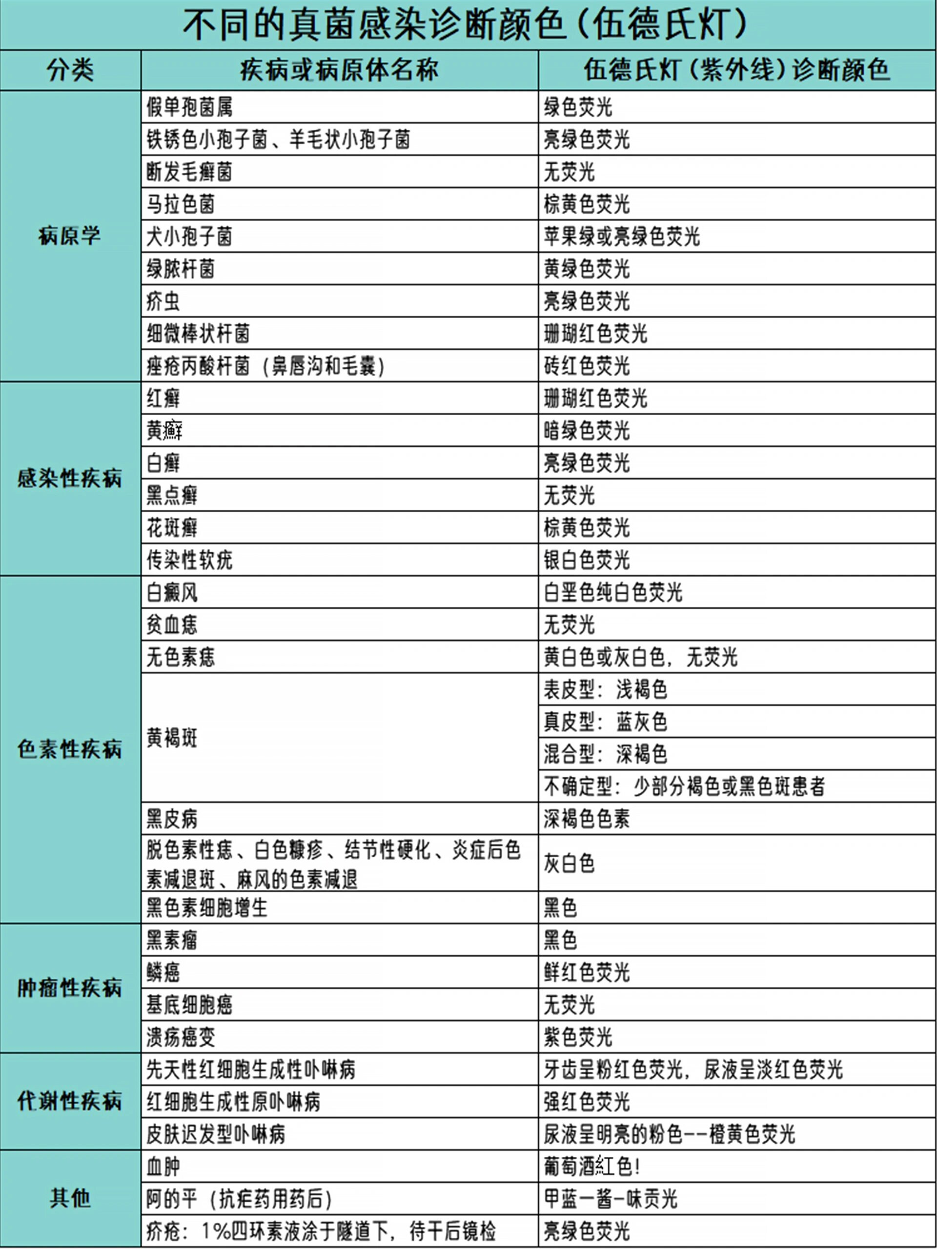 大家都在看-第1张图片