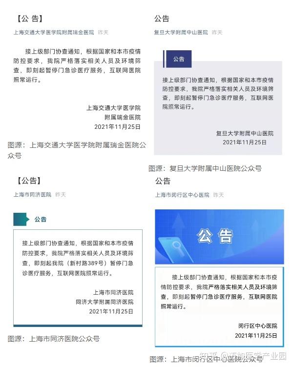 上海疫情最新通告.上海疫情最新进展-第3张图片