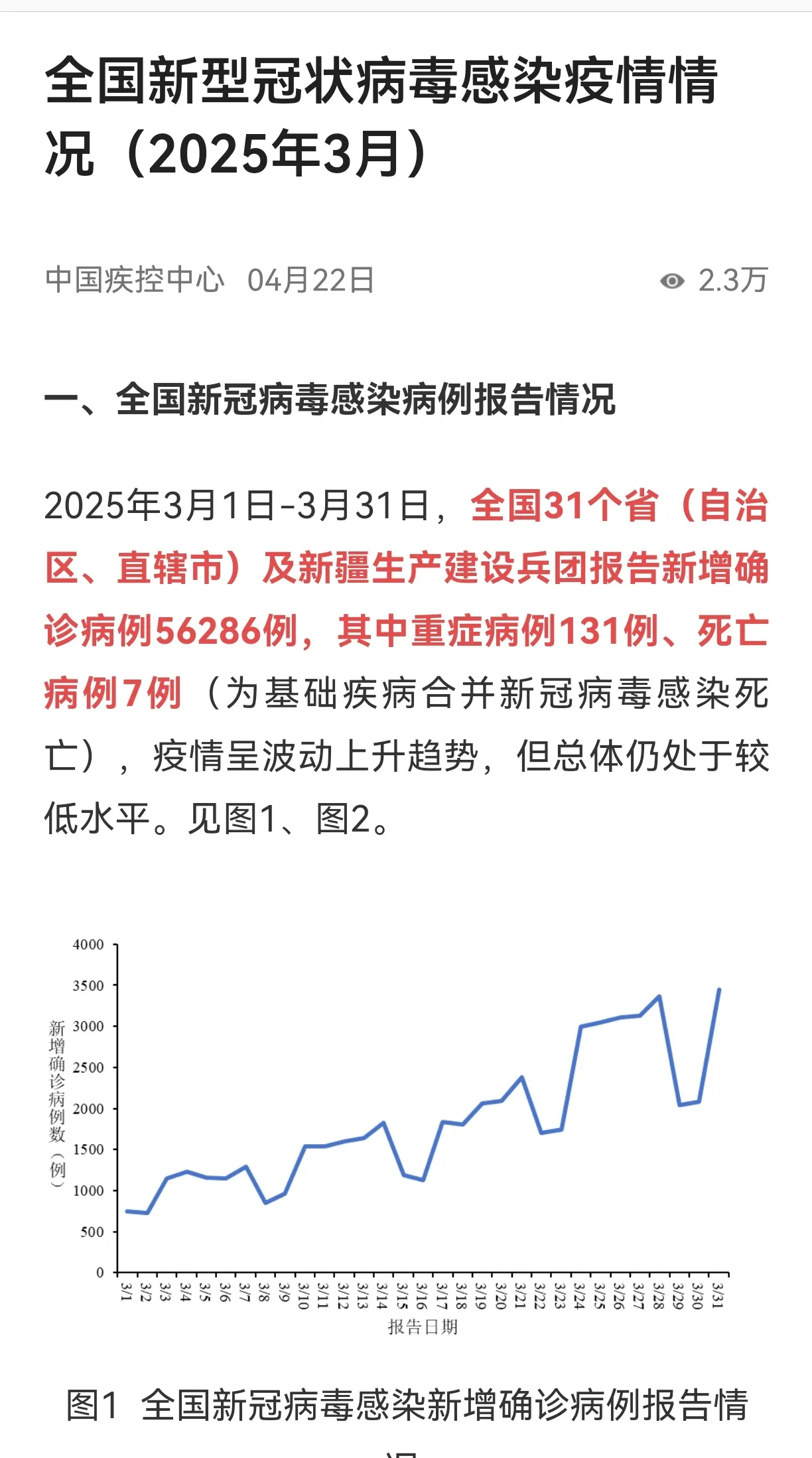 【31省区市新增本土确诊93例/31省区市新增确诊144例 本土126例】