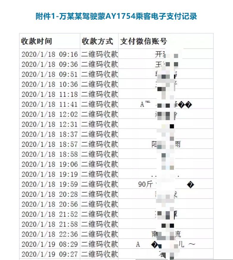 呼和浩特疫情最新数据消息︰(呼和浩特疫情情况 最新消息)