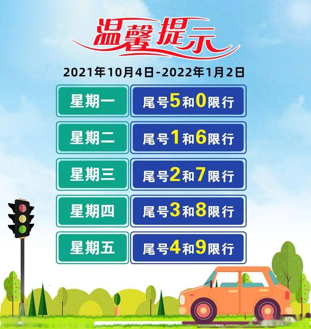 洛阳限号2021最新通知1月份.洛阳限号2020最新通知5月-第2张图片