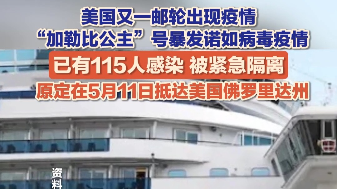 美国最新冠状肺炎疫情-美国最新新冠疫情