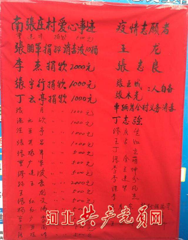 【石家庄深泽疫情/石家庄深泽县疫情】-第1张图片