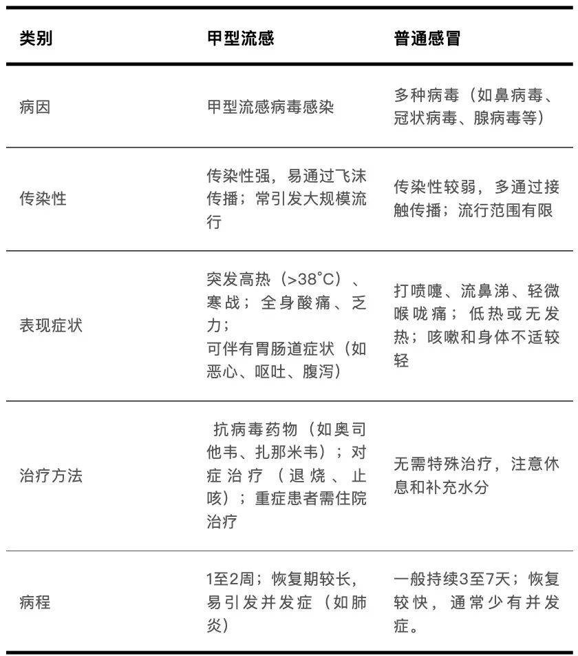 “31省区市新增确诊病例34例” 31省区市新增确诊病例107例？-第2张图片