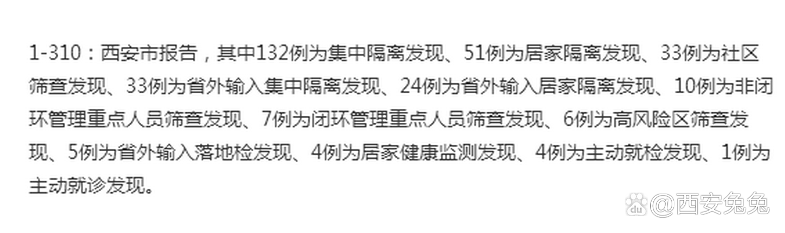 西安疫情的最新情况〃西安疫情最新疫情-第3张图片