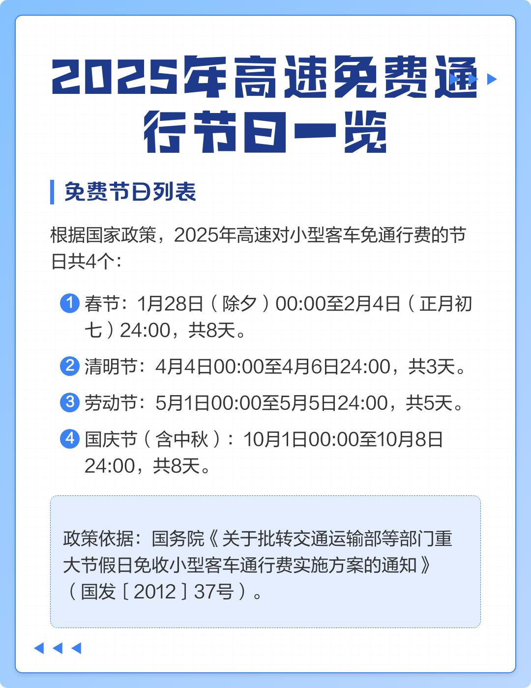 2021年春节高速免费到几号.2021年春节高速几时免费-第1张图片