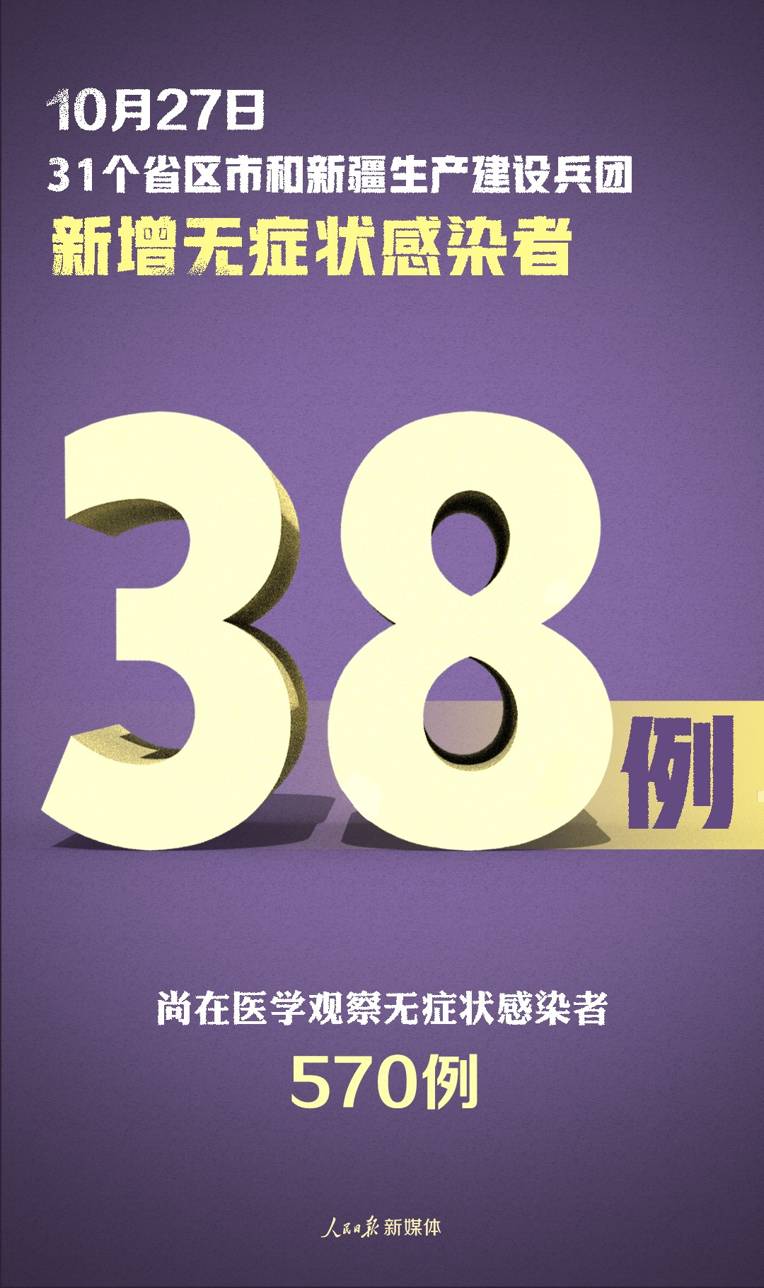 “河南昨日新增本土确诊14例” 河南昨日新增24例？-第3张图片