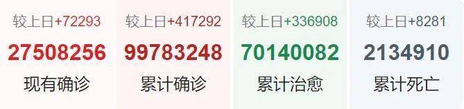 “河南昨日新增本土确诊14例	” 河南昨日新增24例？-第1张图片