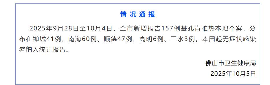 31省份新增本土确诊47例.31省区市新增本土确诊病例47例-第2张图片