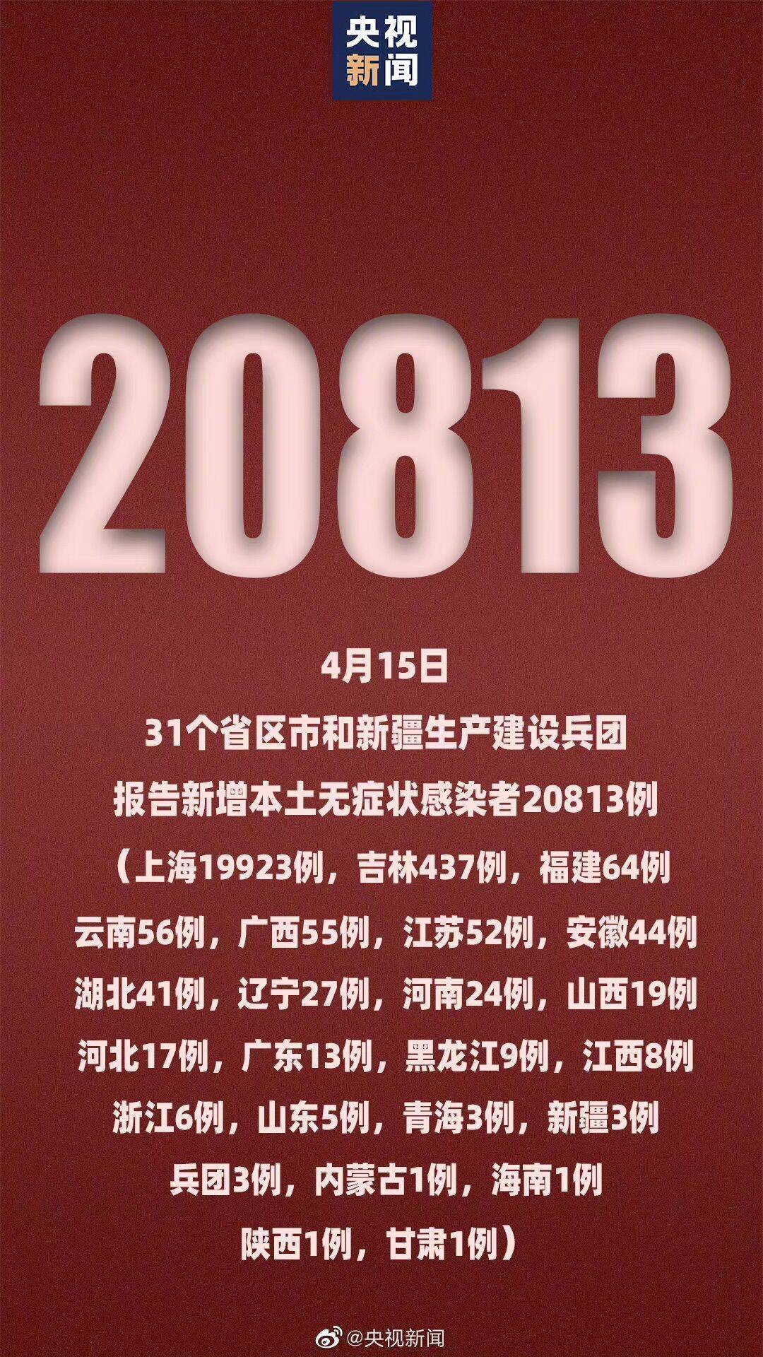 【31省区市新增确诊27例/31省区市新增确诊52例】-第1张图片