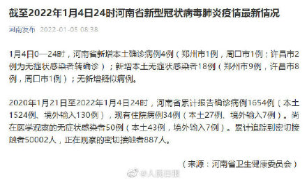 【江苏新增本土确诊病例9例/江苏新增本土确诊1例】-第1张图片