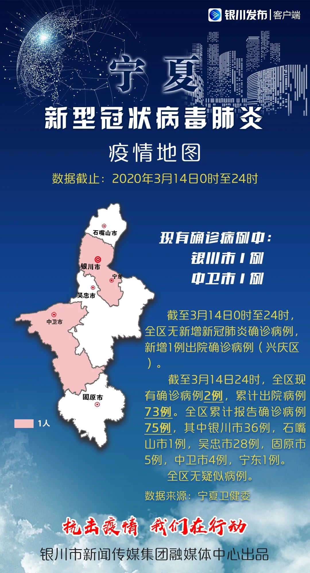 疫情高风险地区排名.2021疫情高风险区域查询-第1张图片