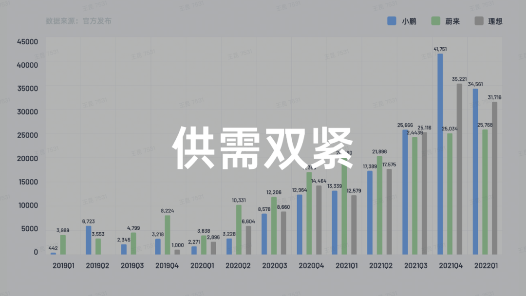 「深圳疫情数据」〃深圳疫情数据图-第2张图片