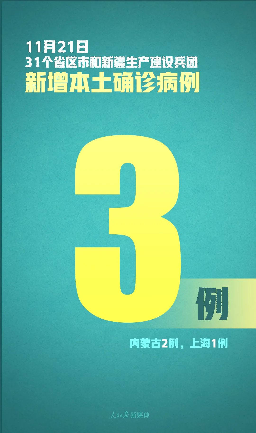 31省新增19境外输入︰(31省区市新增21例境外输入)-第1张图片
