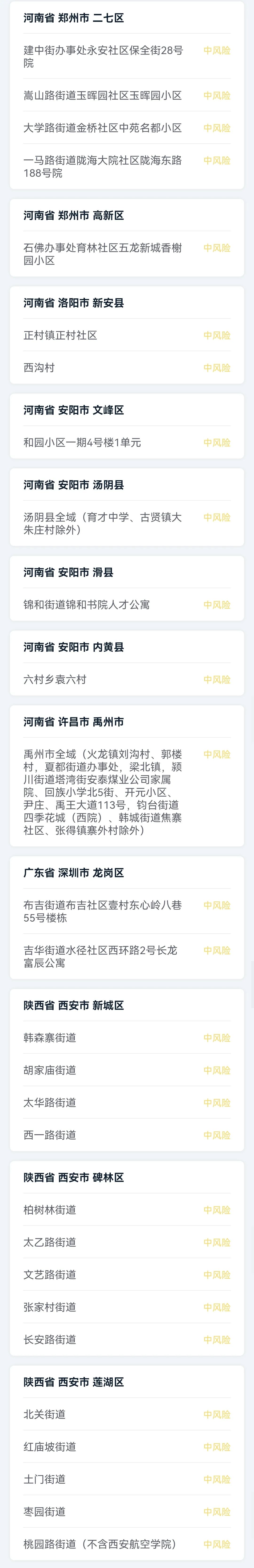 “河南中高风险地区清零” 河南中高风险地区暂缓返校？-第2张图片