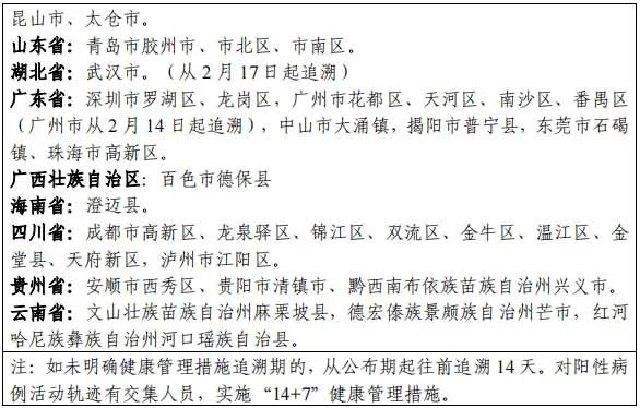 【山东省最新疫情通报/山东省最新疫情最新消息新增病例在哪】-第2张图片