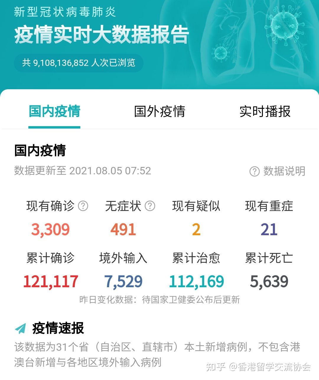 大连最近的疫情情况-大连最新疫情最新数据-第1张图片