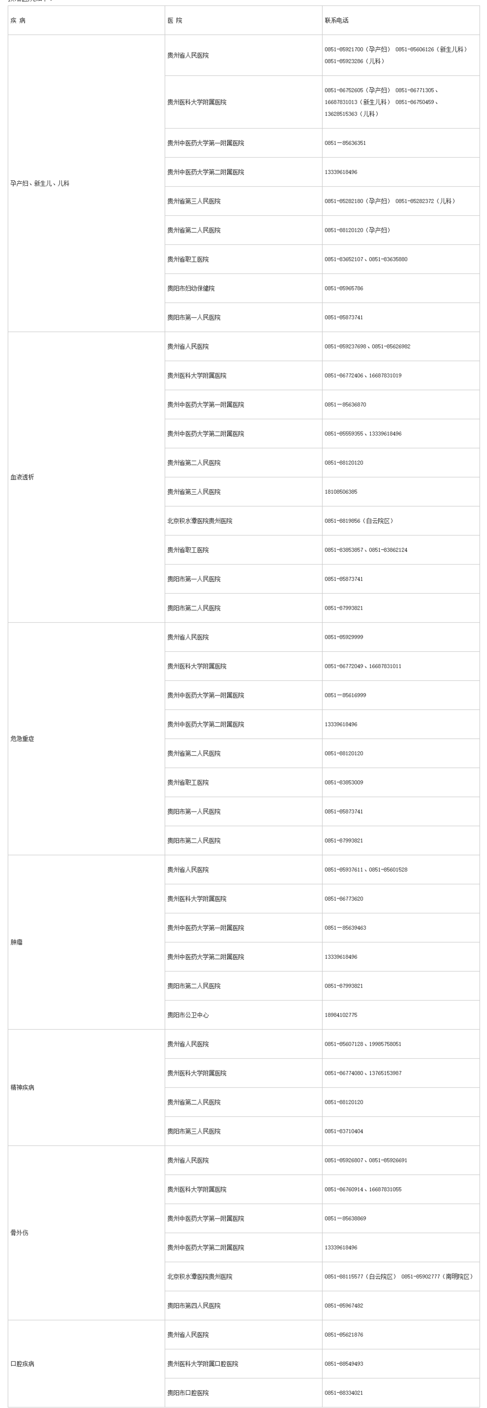 31省份新增27例,31个省份新增17-第1张图片