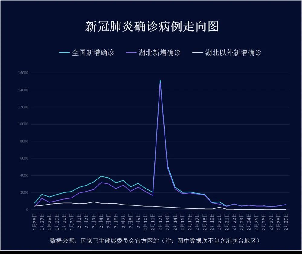 河南新增本土确诊29例,河南新增本土确诊29例最新消息-第1张图片